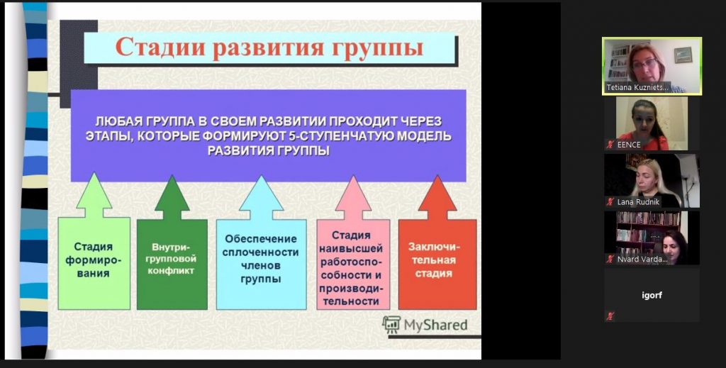 Проект "Гендер, Медиа и Общество": подводим итоги