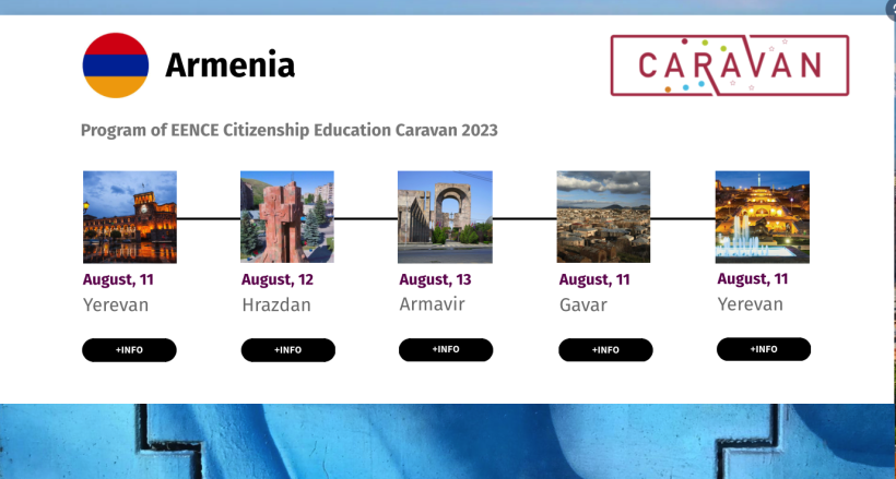 See the preliminary program of the Caravan in Armenia