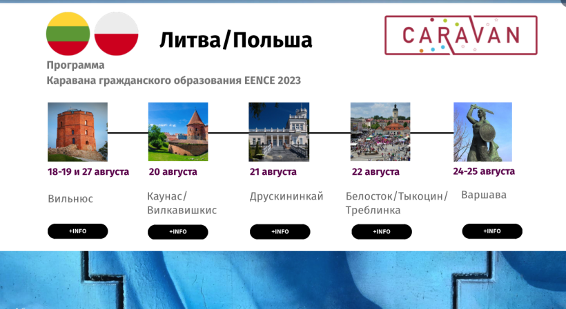 Караван гражданского образования проедет по 8 городам Литвы и Польши