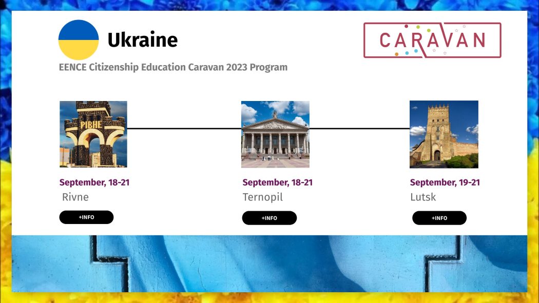 EENCE Citizenship Education Caravan in Ukraine: get to know the programme and experts