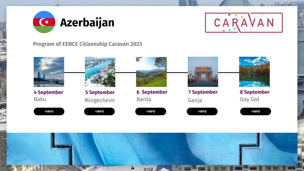 Caravan of Citizenship Education: next stop - Azerbaijan