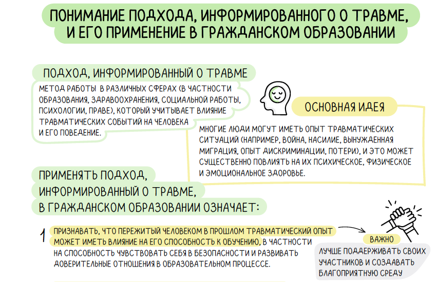 Применение подхода, информированного о травме, в граждансокм образовании: графическое пособие