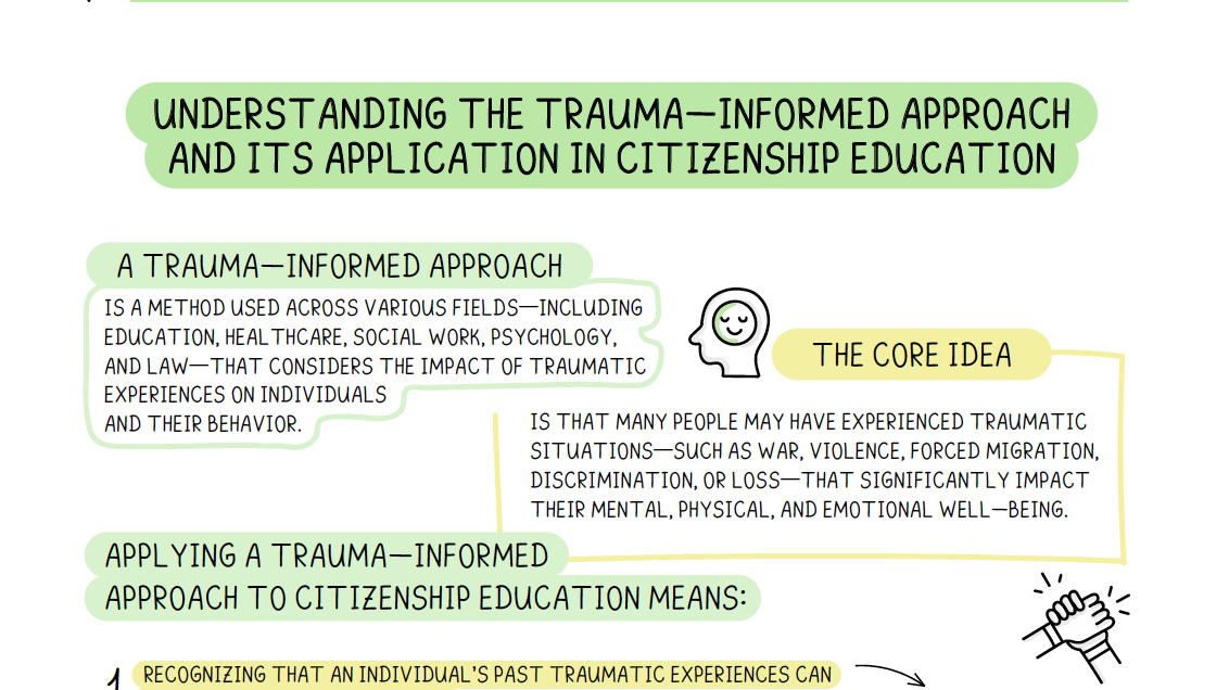 Applying a trauma-informed approach to citizenship education Applying a trauma-informed approach to citizenship education